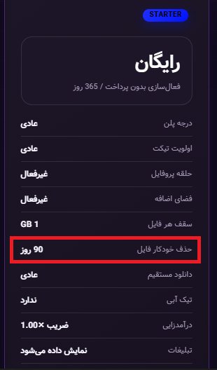 رسانه پست